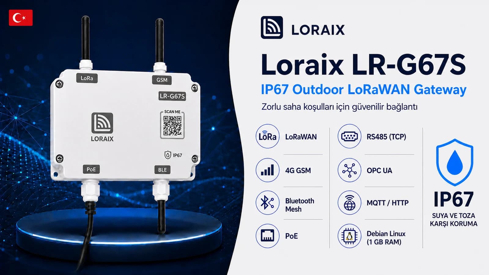 Loraix LR-G67S IP67 dış ortam LoRaWAN gateway tanıtım görseli: LoRaWAN, 4G GSM, Bluetooth Mesh, PoE, RS485 (TCP), OPC UA, MQTT/HTTP ve Debian Linux (1 GB RAM) özellikleri