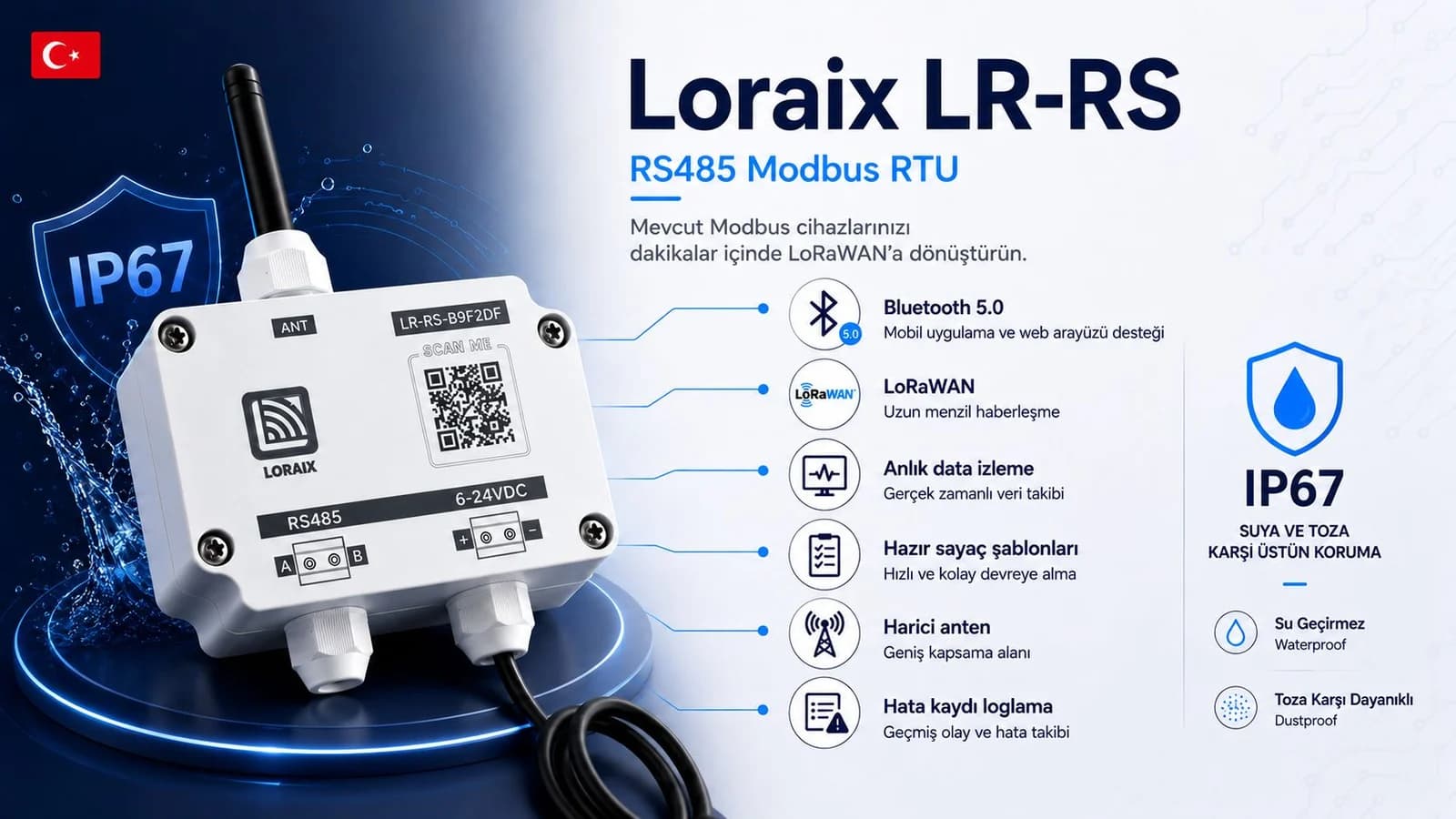 Loraix LR-RS RS485 Modbus RTU → LoRaWAN dönüştürücü tanıtım görseli: Bluetooth 5.0, LoRaWAN, anlık data izleme, hazır sayaç şablonları, harici anten, hata kaydı loglama ve IP67 koruma
